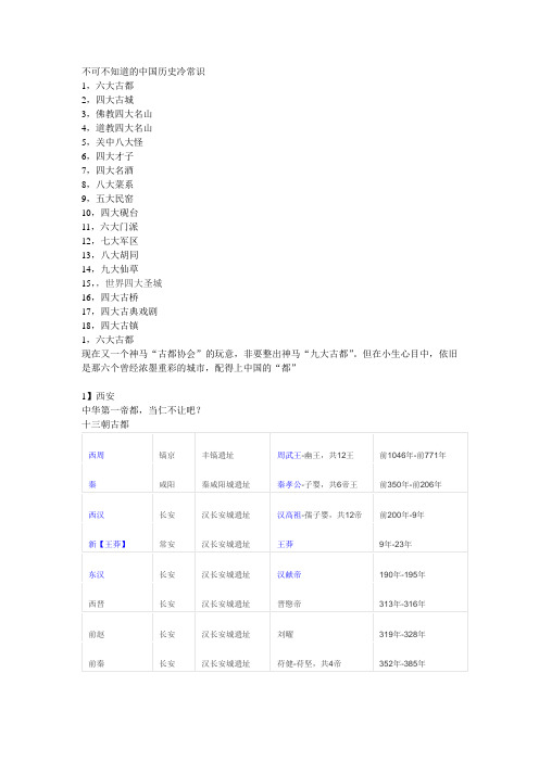 不可不知道的中国历史冷常识