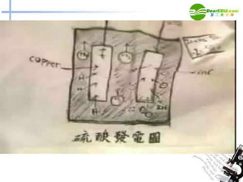 高中化学 原电池课件 新人教版