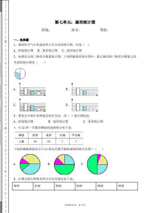 人教版六年级上册第七单元扇形统计图(含答案)