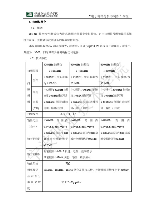 BT-3D扫频仪简介.