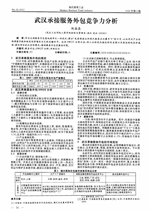 武汉承接服务外包竞争力分析