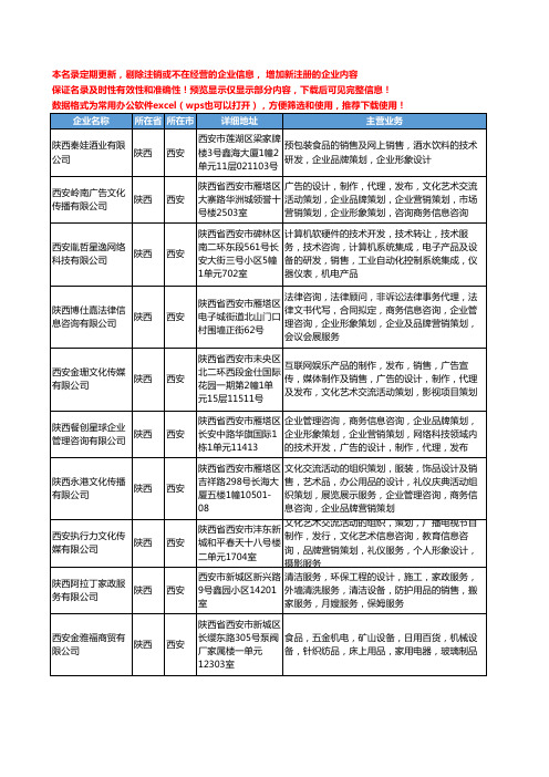 新版陕西省品牌形象策划工商企业公司商家名录名单联系方式大全140家