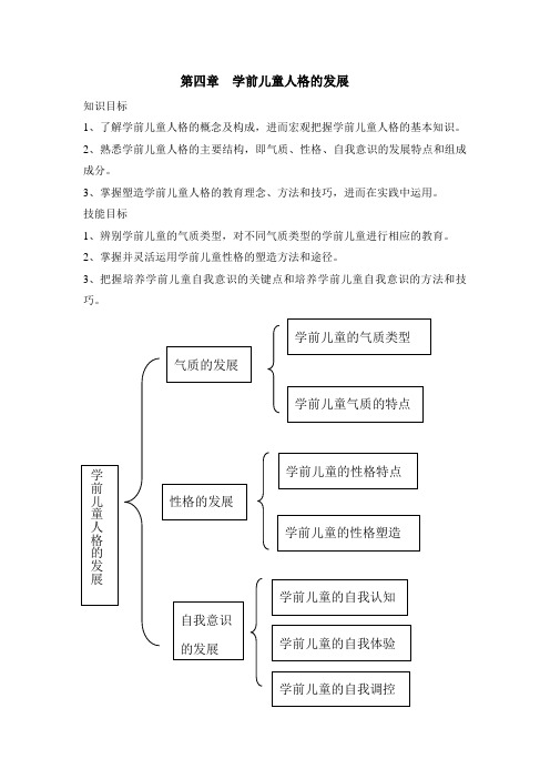 (完整版)第四章学前儿童人格的发展