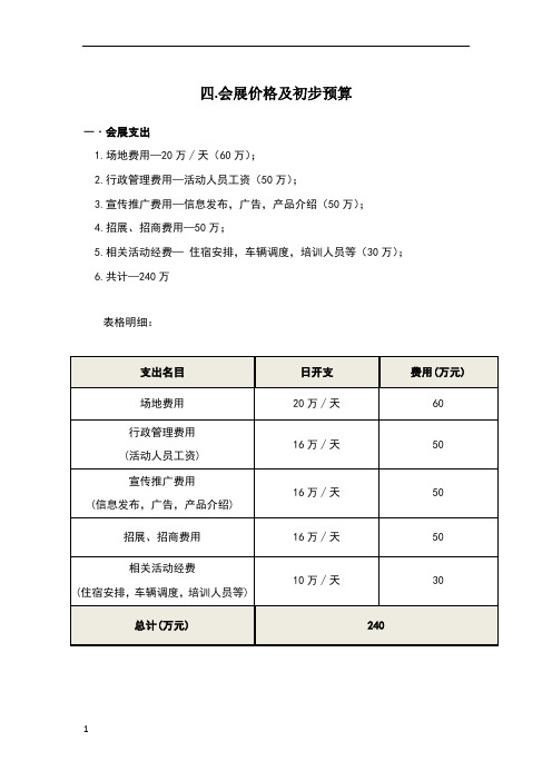 会展预算方案