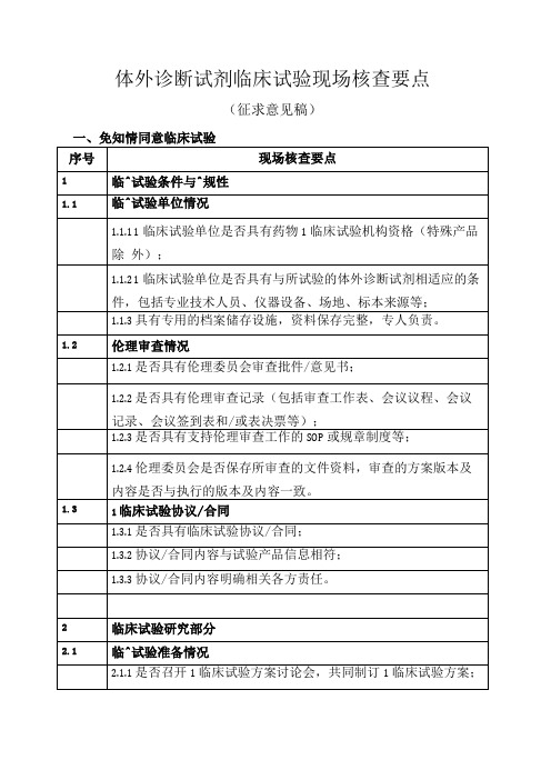 体外诊断试剂临床试验现场核查要点