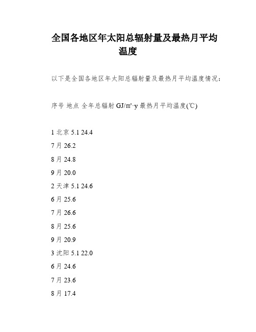 全国各地区年太阳总辐射量及最热月平均温度