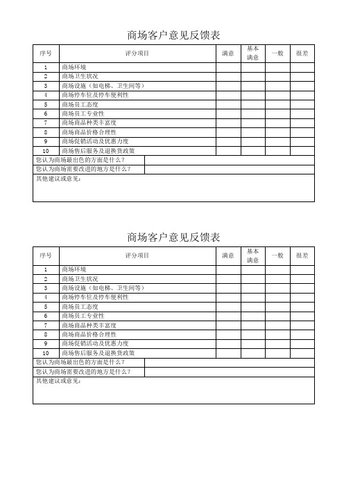 商场客户意见反馈表表格文档模板(可修改) 