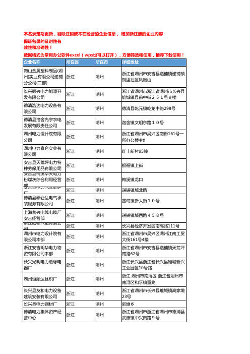 2020新版浙江湖州电力企业公司名录名单黄页联系方式大全194家