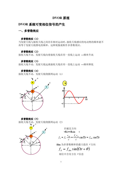 全向信标DVOR原理资料