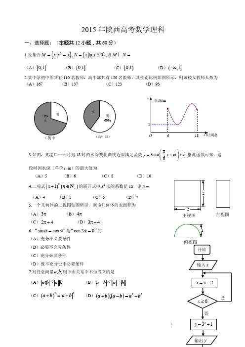 2015年高考数学陕西(理科)试题及答案