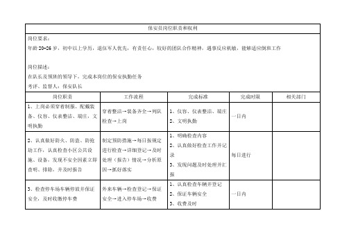 保安员岗位职责和权利