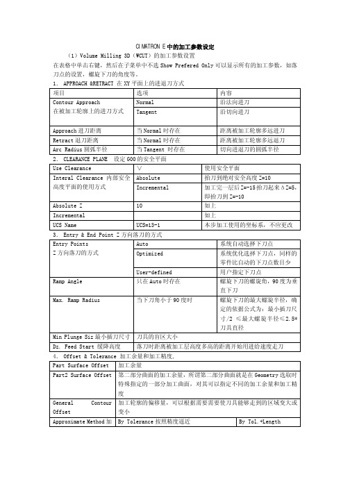 CIMATRON_E中的加工参数设定