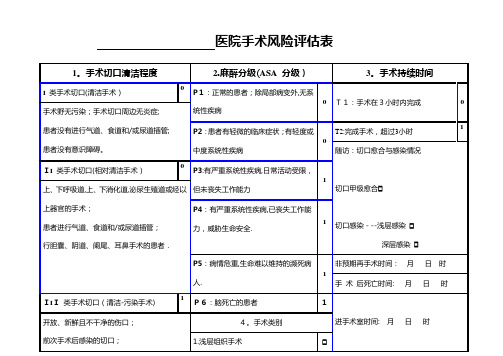 手术风险评估表