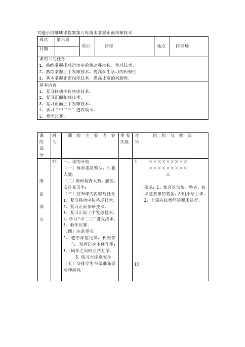 兴趣小组排球课教案第六周基本掌握正面扣球技术