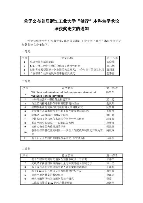 浙江工业大学首届-浙江工业大学教务处