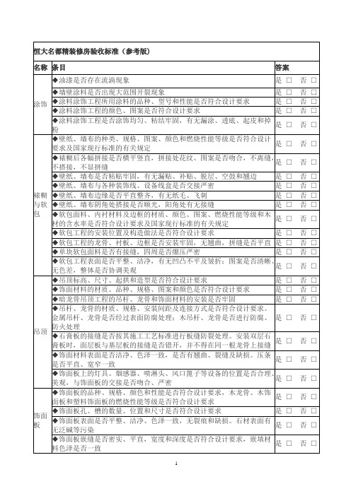 恒大名都精装修房验收标准 2