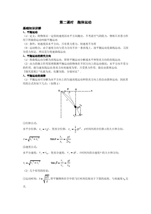 平抛运动知识点讲解