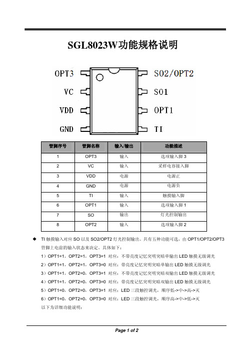 触摸IC8023