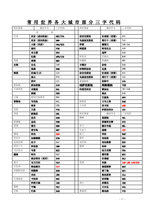 (完整版)新国际城市三字代码