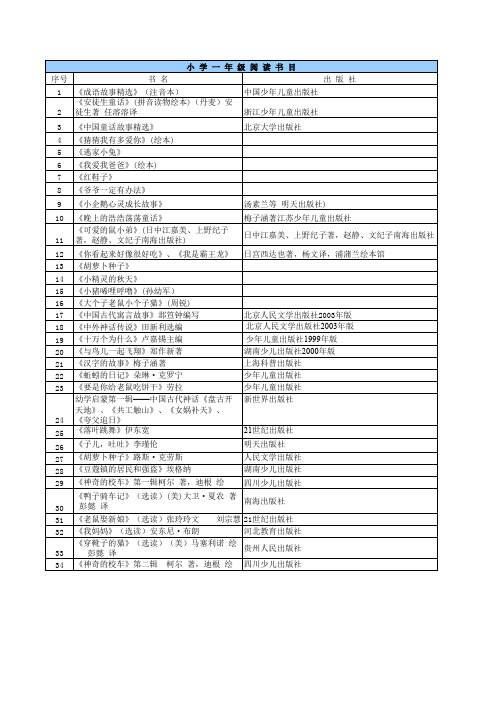 小学一年级寒暑假推荐课外阅读书目(分级阅读)