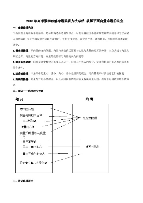 2018年高考数学破解命题陷阱方法总结 破解平面向量难题的法宝