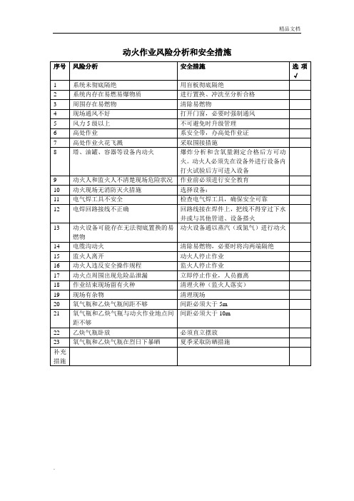 七大作业风险分析和安全措施