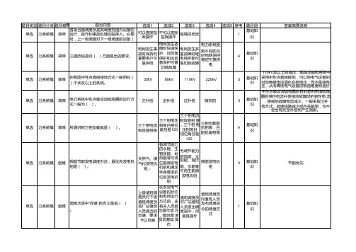 新能源调度值班取证培训试值长证调度证调度值班员证考试题库