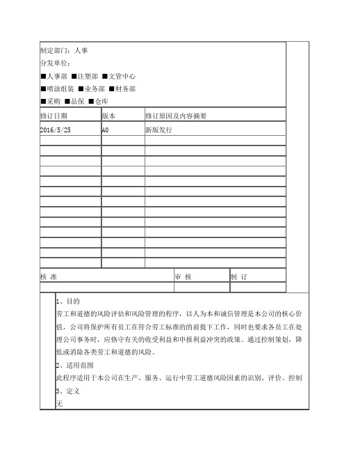 HIL-EIP28劳工道德风险识别评价控制管理程序