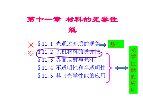 材料的光学性能ppt课件