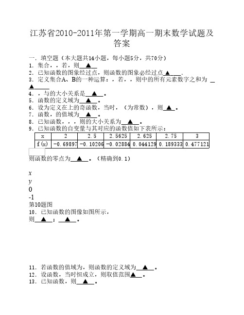 江苏省2010-2011年第一学期高一期末数学试题及答案