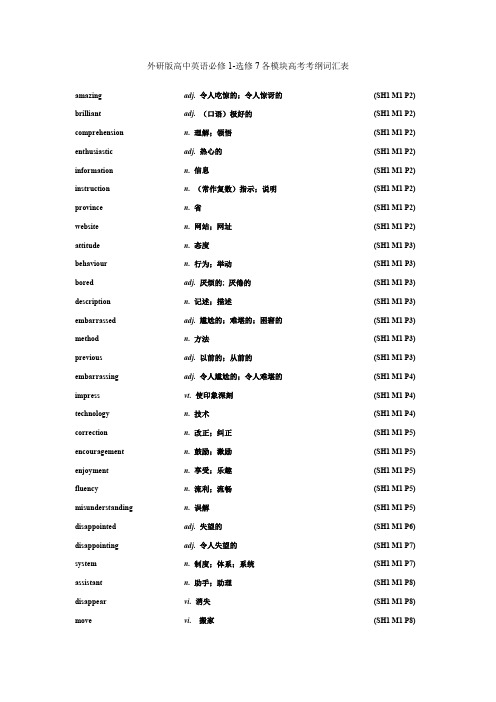 外研版高中英语必修1-选修7各模块高考考纲词汇表