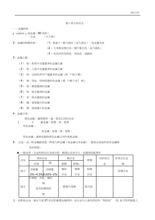 九年级化学下册知识点汇总