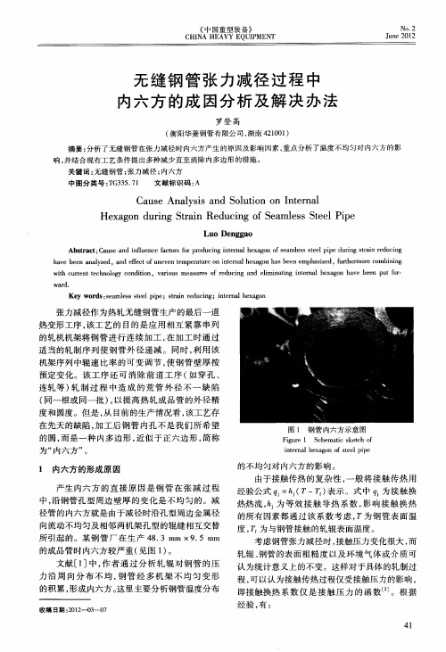 无缝钢管张力减径过程中内六方的成因分析及解决办法