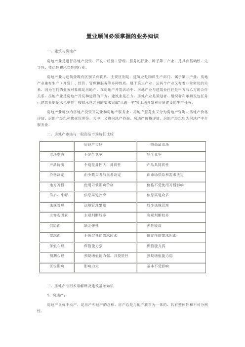 置业顾问必须掌握的业务知识