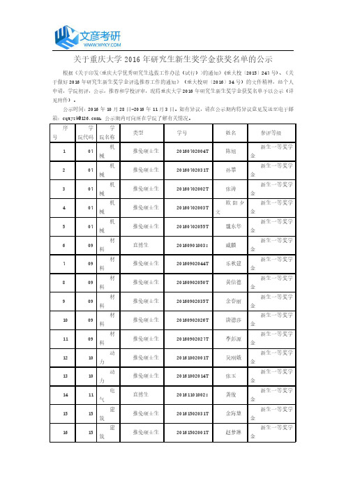 关于重庆大学2016年研究生新生奖学金获奖名单的公示