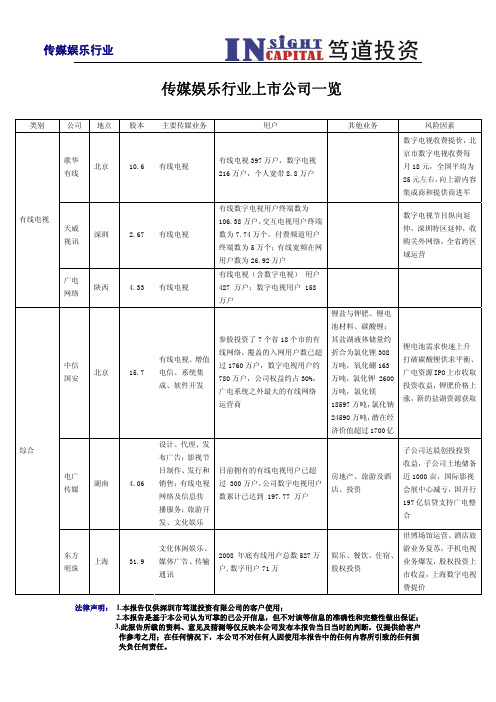 传媒娱乐行业上市公司一览表