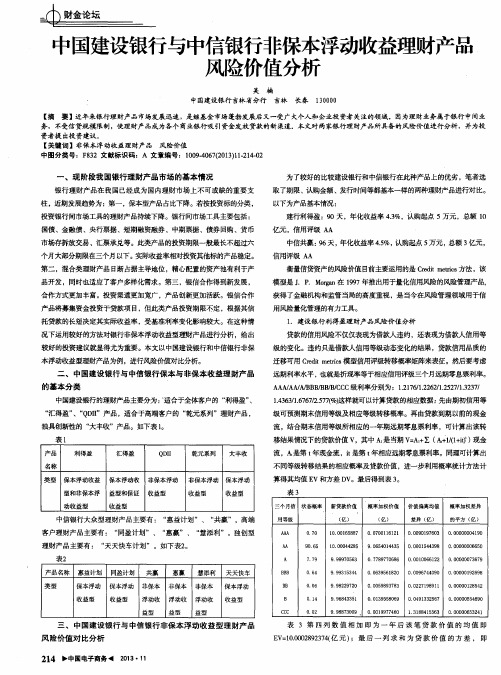 中国建设银行与中信银行非保本浮动收益理财产品风险价值分析