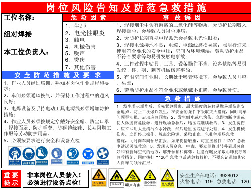 危险源风险告知标识牌