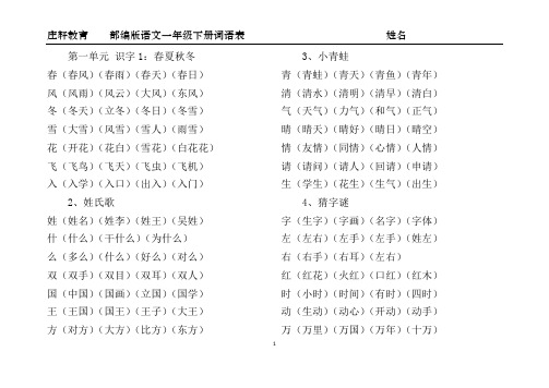 部编版语文一年级下册词语表(四会字组词)