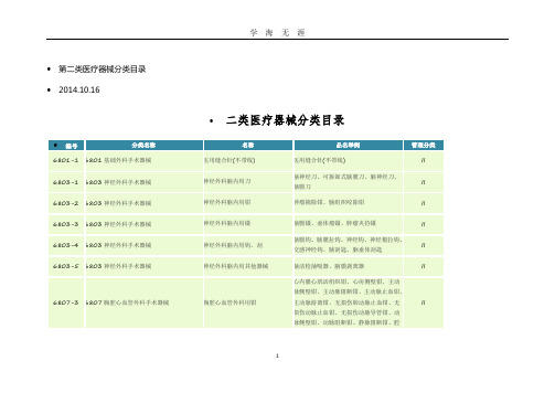 II类医疗器械分类目录(2020年九月整理).doc