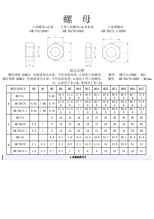 内六角螺栓及螺母尺寸表