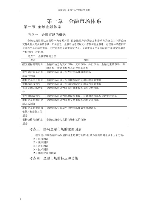 证券金融市场基础知识知识点总结(供参考)