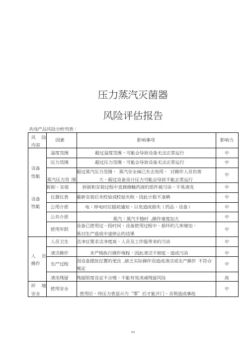 压力蒸汽灭菌器风险评估报告