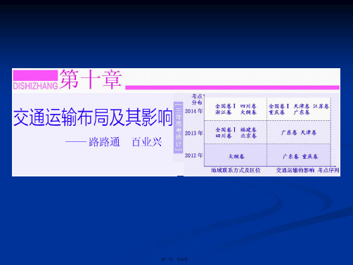 三维设计地理第一轮高考总复习课件第部分第十章交通运输布局及其影响第一讲交通运输方式和布局
