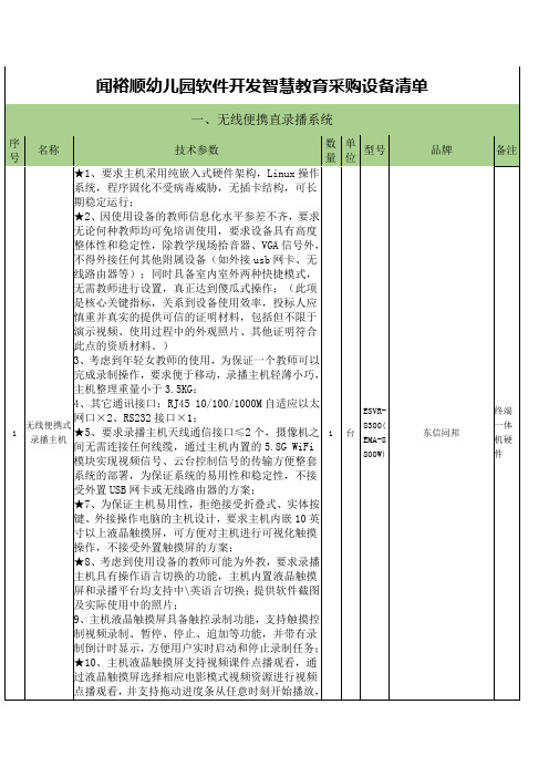 闻裕顺幼儿园软件开发智慧教育采购设备清单