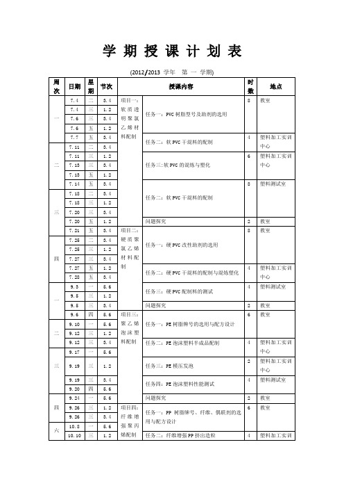 塑料配制  教学日历