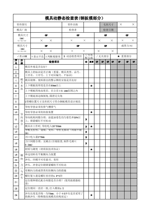 钢板模具动静态检查表