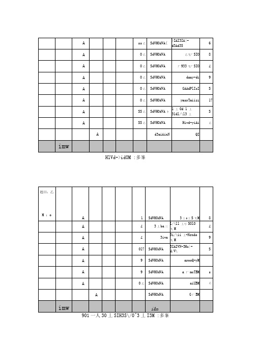 电子病历系统数据表结构