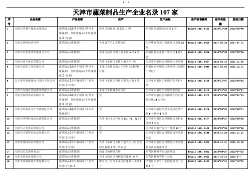 天津市蔬菜制品生产企业名录107家