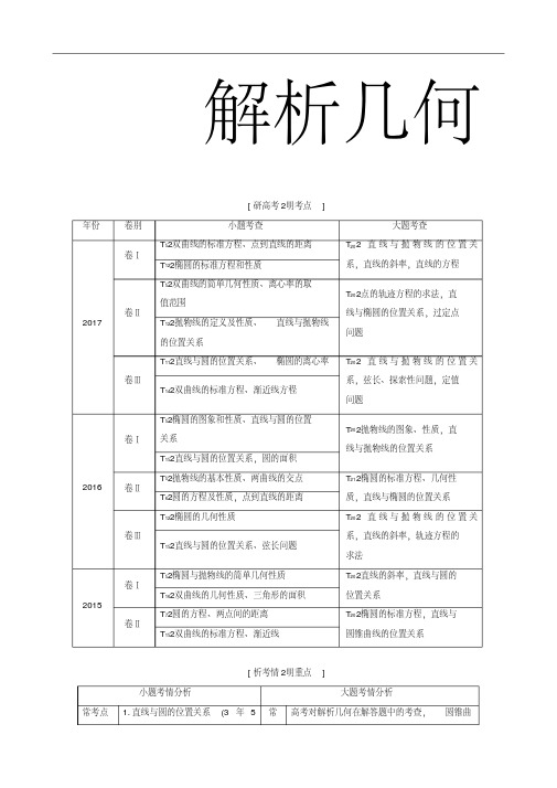 2018届高考数学二轮创新专题复习教学案：专题5解析几何